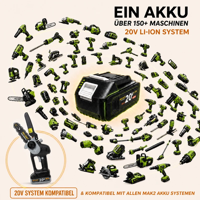 Procraft 3 in 1 Garten-Allrounder Set PS210PB