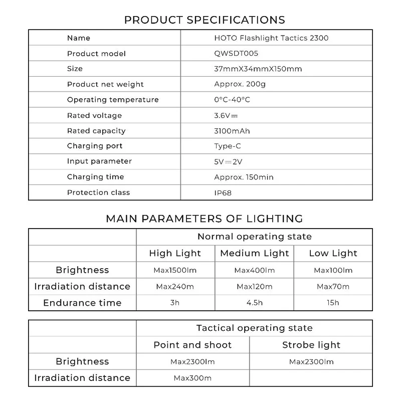 HOTO Flashlight Tactics