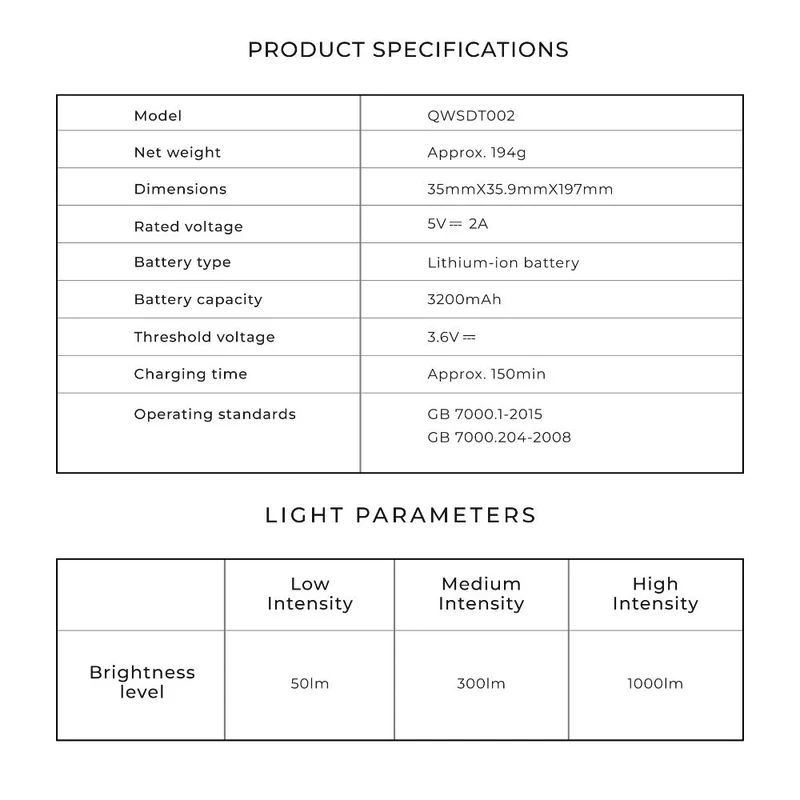 HOTO Flashlight DUO