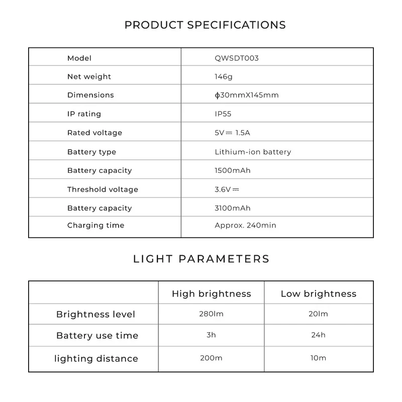 HOTO Flashlight Fit