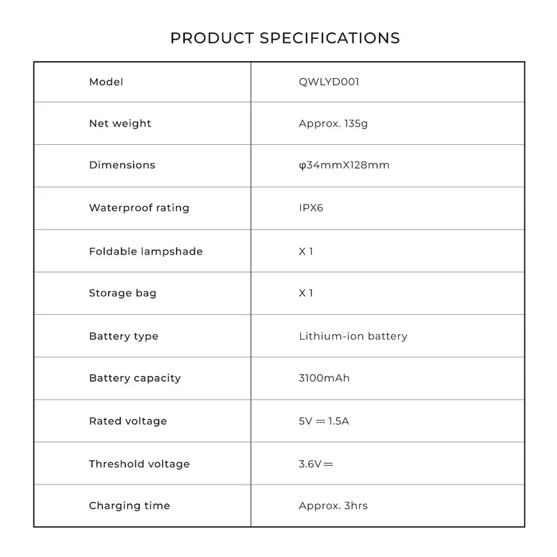 HOTO Multi-mode Camplight