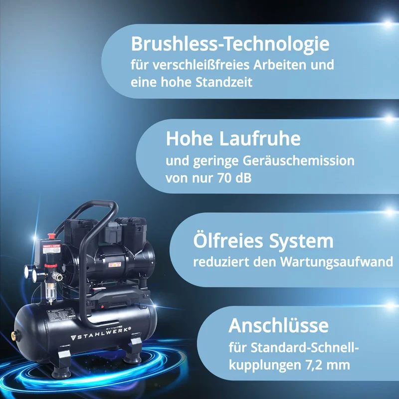 STAHLWERK Kompressor ST-110 Pro mit 8 bar | 1,97 PS | 1,45 kW | 250 l/min | 10 l Tank ölfreier Druckluft-Kompressor | Kolben-Kompressor | Silent-Kompressor | Flüster-Kompressor mit Brushless-Motoren
