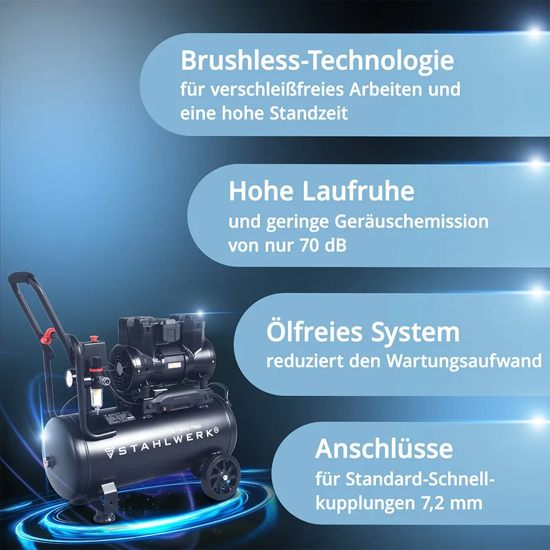 STAHLWERK Kompressor ST-310 Pro mit 8 bar | 1,97 PS | 1,45 kW | 250 l/min | 30 L Tank ölfreier Druckluft-Kompressor | Kolben-Kompressor | Silent-Kompressor | Flüster-Kompressor mit Brushless-Motoren