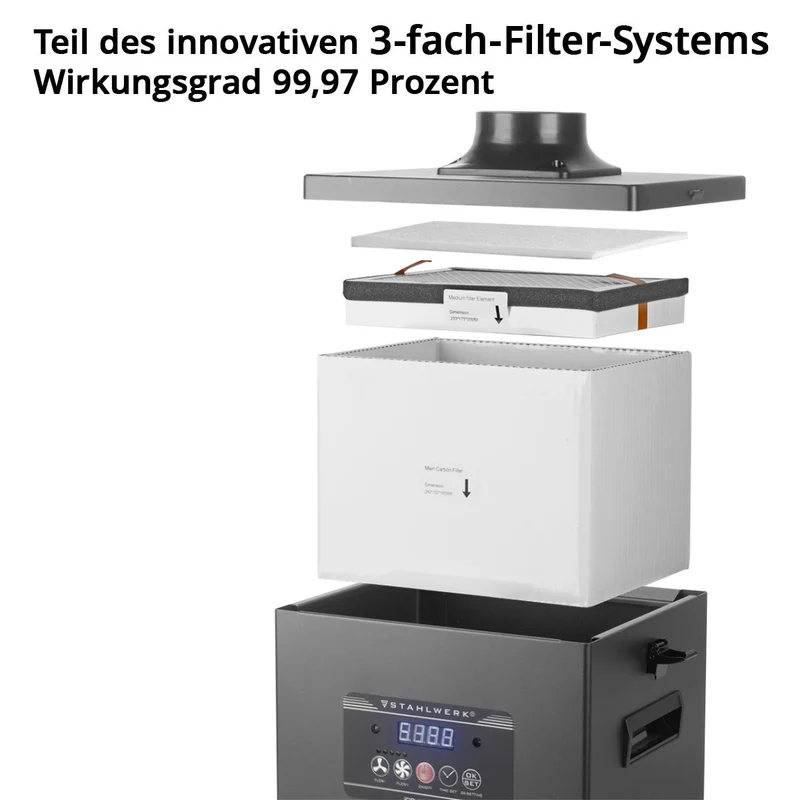 STAHLWERK Mittlerer HEPA Filter für Rauchabsaugung FE-150 ST Ersatzfilter | Luftfilter | Partikelfilter für Absauganlage | Rauchabsorber | Rauchabzug | Schweißrauch- und Lötabsaugung