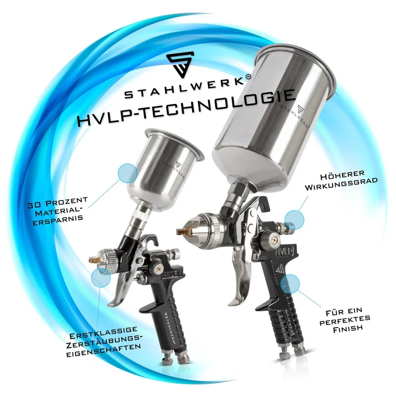 STAHLWERK Alu Lackbecher Set 125 ml / 600ml Farbbecher für Lackierpistole / Spritzpistole / Sprühpistole / Spraypistole