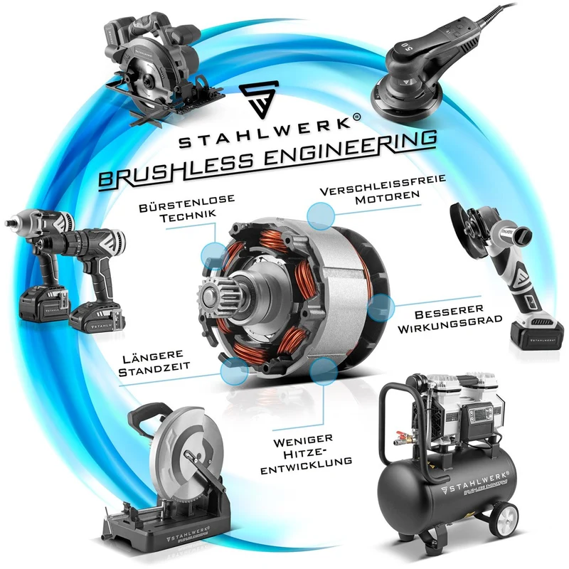 STAHLWERK ES-150 ST Kompakter Brushless Exzenterschleifer / Handschleifer mit 350 Watt nur 1,3 kg