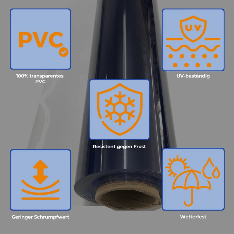 PVC Plane Transparent 0,75 mm