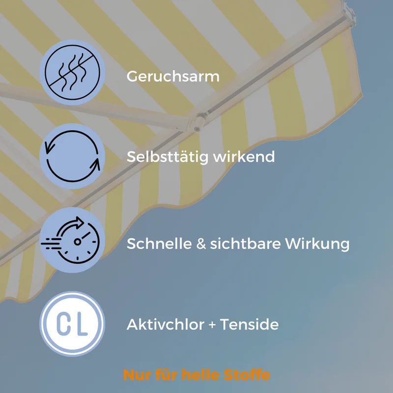 Schimmalgin Spezial Schimmelentferner 1 L